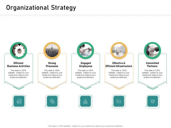 How Transform Segments Company Harmony And Achievement Organizational Strategy Topics PDF How Transform Segments Company Harmony And Achievement Organizational Strategy Topics PDF