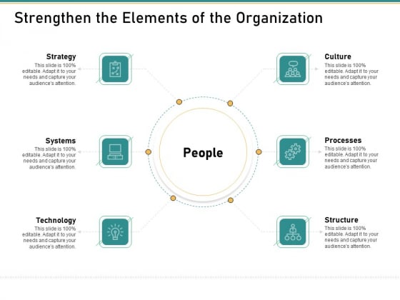 How Transform Segments Company Harmony And Achievement Strengthen The Elements Of The Organization Template PDF How Transform Segments Company Harmony And Achievement Strengthen The Elements Of The Organization Template PDF