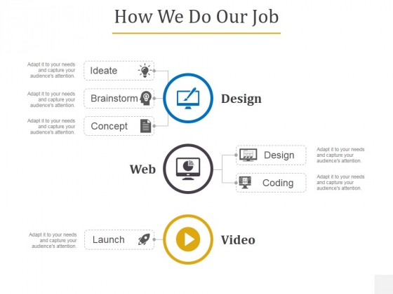How We Do Our Job Ppt PowerPoint Presentation Infographics Graphics How We Do Our Job Ppt PowerPoint Presentation Infographics Graphics