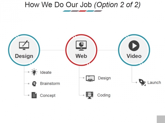 How We Do Our Job Ppt PowerPoint Presentation Slides Deck How We Do Our Job Ppt PowerPoint Presentation Slides Deck