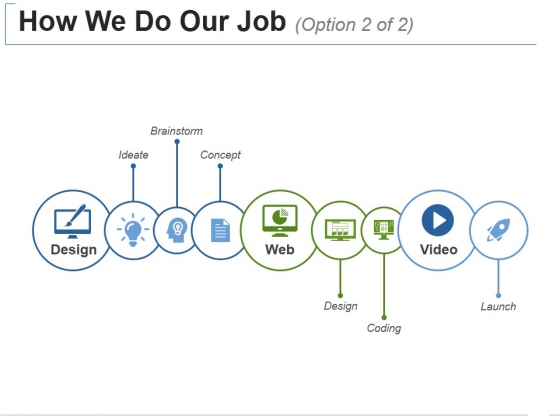 How We Do Our Job Template 2 Ppt PowerPoint Presentation Outline Designs How We Do Our Job Template 2 Ppt PowerPoint Presentation Outline Designs