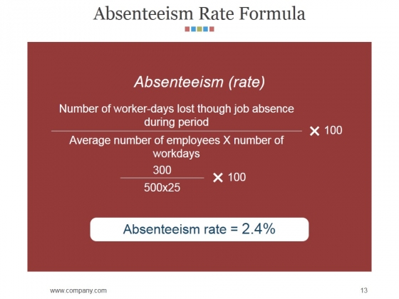 Hr_Matrix_Dashboard_Ppt_PowerPoint_Presentation_Complete_Deck_With_Slides_Slide_13