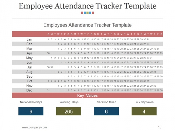 Hr_Matrix_Dashboard_Ppt_PowerPoint_Presentation_Complete_Deck_With_Slides_Slide_15