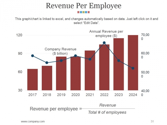 Hr_Matrix_Dashboard_Ppt_PowerPoint_Presentation_Complete_Deck_With_Slides_Slide_31