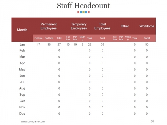 Hr_Matrix_Dashboard_Ppt_PowerPoint_Presentation_Complete_Deck_With_Slides_Slide_38