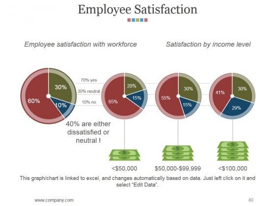 Hr_Matrix_Dashboard_Ppt_PowerPoint_Presentation_Complete_Deck_With_Slides_Slide_40