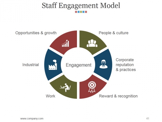 Hr_Matrix_Dashboard_Ppt_PowerPoint_Presentation_Complete_Deck_With_Slides_Slide_41