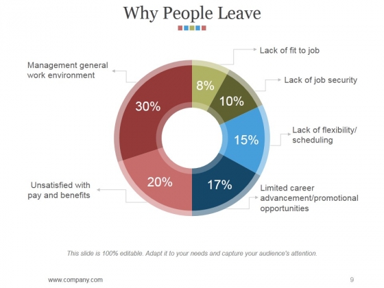 Hr_Matrix_Dashboard_Ppt_PowerPoint_Presentation_Complete_Deck_With_Slides_Slide_9