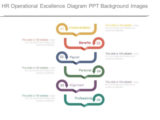 Hr Operational Excellence Diagram Ppt Background Images
