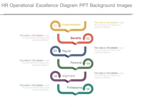 Hr Operational Excellence Diagram Ppt Background Images Hr Operational Excellence Diagram Ppt Background Images