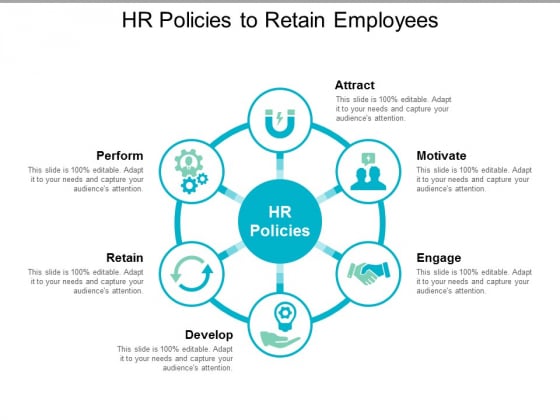 Hr Policies To Retain Employees Ppt Powerpoint Presentation Inspiration Deck
