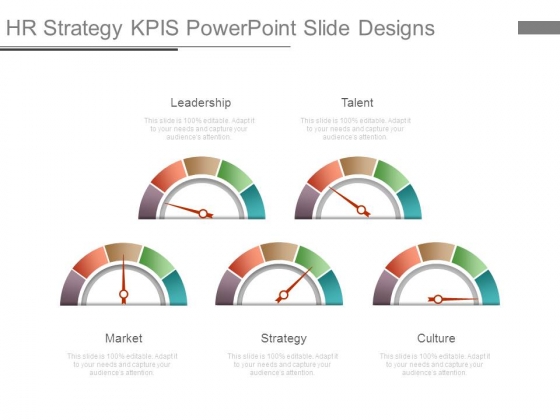 Hr Strategy Kpis Powerpoint Slide Designs
