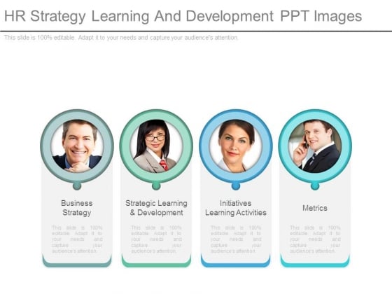 Hr Strategy Learning And Development Ppt Images