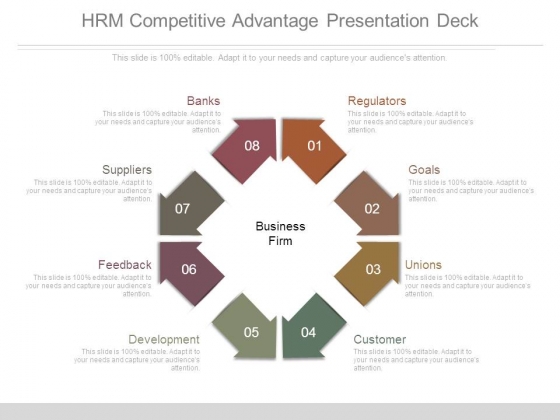 Hrm Competitive Advantage Presentation Deck