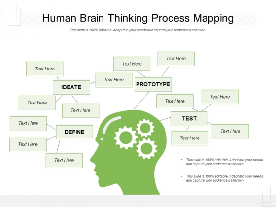 Human Brain Thinking Process Mapping Ppt PowerPoint Presentation Portfolio Deck PDF Human Brain Thinking Process Mapping Ppt PowerPoint Presentation Portfolio Deck PDF