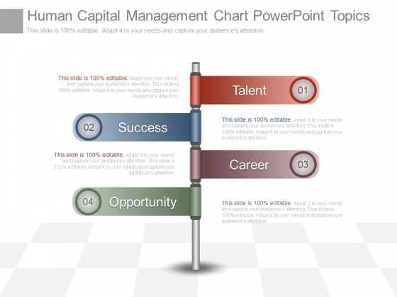 Human Capital Management Chart Powerpoint Topics Human Capital Management Chart Powerpoint Topics