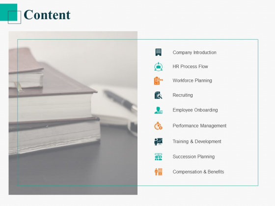 Human Capital Management Procedure Content Ppt Model Clipart Images PDF Human Capital Management Procedure Content Ppt Model Clipart Images PDF