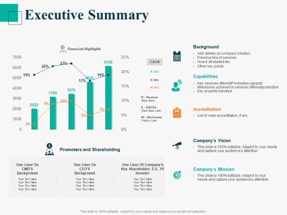Human_Capital_Management_Procedure_Executive_Summary_Ppt_Infographic_Template_Microsoft_PDF_Slide_1