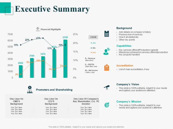 Human Capital Management Procedure Executive Summary Ppt Infographic Template Microsoft PDF Human Capital Management Procedure Executive Summary Ppt Infographic Template Microsoft PDF