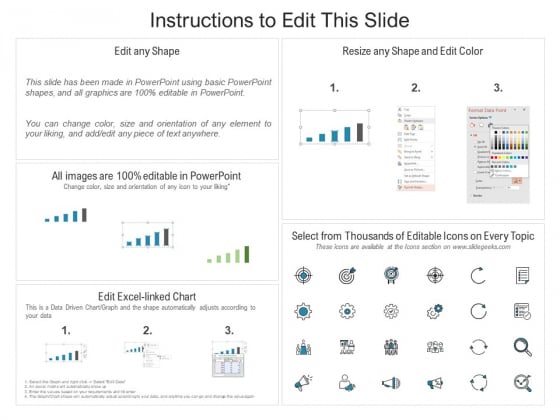 Human_Capital_Management_Procedure_Executive_Summary_Ppt_Infographic_Template_Microsoft_PDF_Slide_2