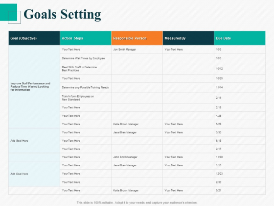 Human Capital Management Procedure Goals Setting Graphics PDF Human Capital Management Procedure Goals Setting Graphics PDF