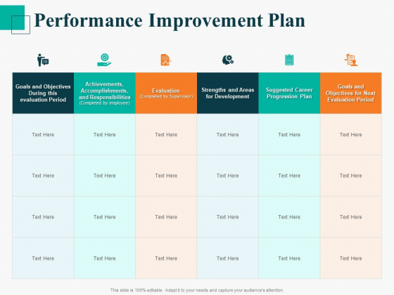 Human Capital Management Procedure Performance Improvement Plan Guidelines PDF Human Capital Management Procedure Performance Improvement Plan Guidelines PDF