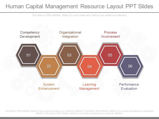 Human Capital Management Resource Layout Ppt Slides Human Capital Management Resource Layout Ppt Slides