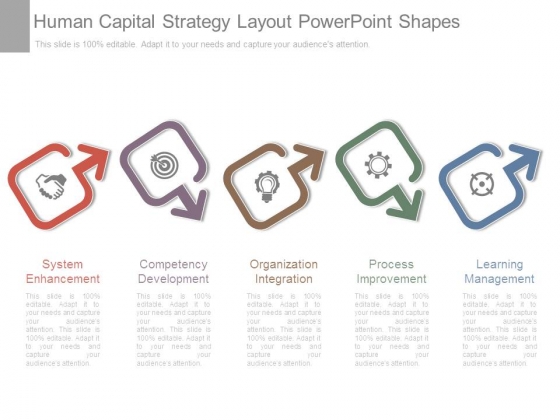 Human Capital Strategy Layout Powerpoint Shapes