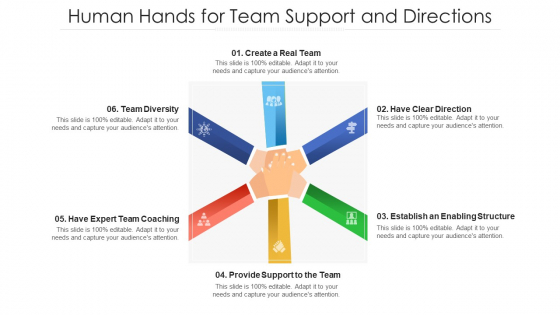 Human Hands For Team Support And Directions Ppt Slides Layouts PDF