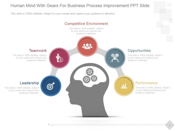 Human Mind With Gears For Business Process Improvement Ppt PowerPoint Presentation Ideas Human Mind With Gears For Business Process Improvement Ppt PowerPoint Presentation Ideas