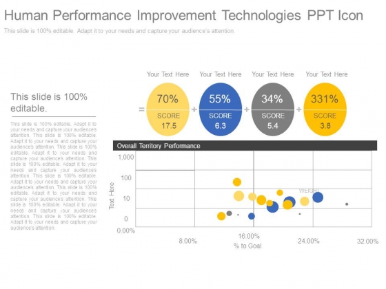 Human Performance Improvement Technologies Ppt Icon