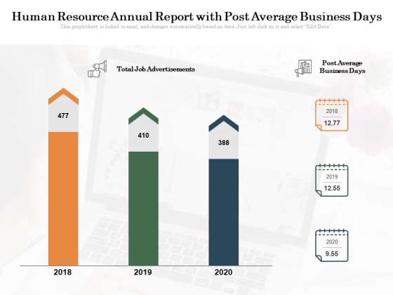 Human Resource Annual Report With Post Average Business Days Ppt PowerPoint Presentation Infographics Display PDF Human Resource Annual Report With Post Average Business Days Ppt PowerPoint Presentation Infographics Display PDF