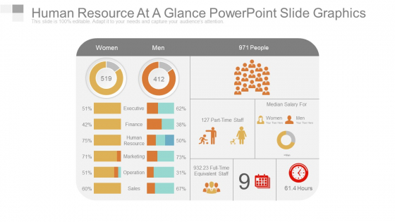 Human Resource At A Glance Powerpoint Slide Graphics