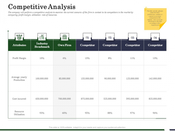 Human Resource Capability Enhancement Competitive Analysis Clipart PDF Human Resource Capability Enhancement Competitive Analysis Clipart PDF
