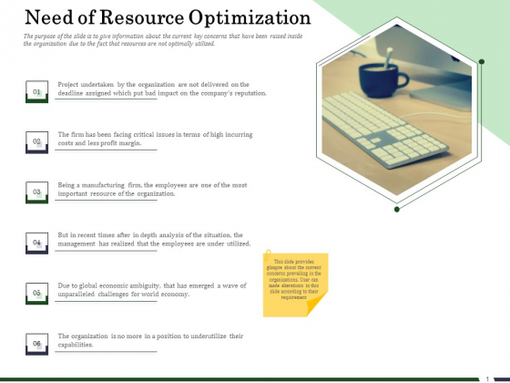 Human Resource Capability Enhancement Need Of Resource Optimization Ppt Inspiration Example Topics PDF Human Resource Capability Enhancement Need Of Resource Optimization Ppt Inspiration Example Topics PDF