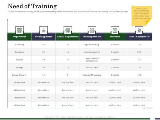 Human Resource Capability Enhancement Need Of Training Sample PDF Human Resource Capability Enhancement Need Of Training Sample PDF