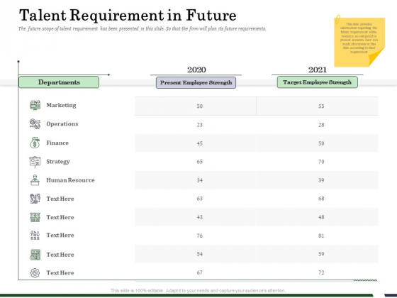 Human Resource Capability Enhancement Talent Requirement In Future Introduction PDF Human Resource Capability Enhancement Talent Requirement In Future Introduction PDF