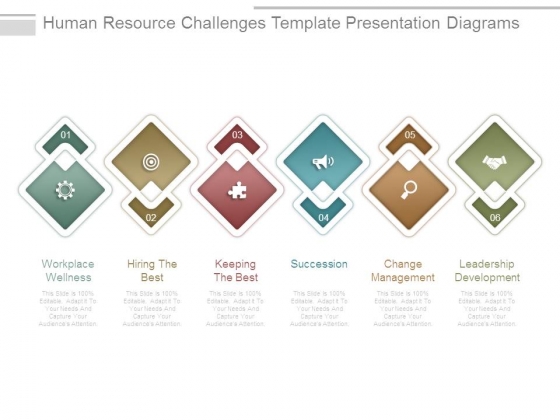 Human Resource Challenges Template Presentation Diagrams