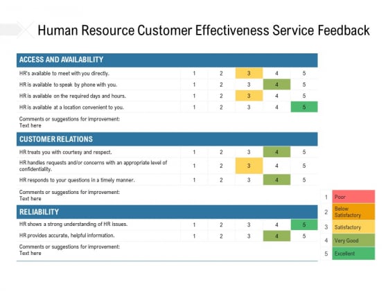 Human Resource Customer Effectiveness Service Feedback Ppt PowerPoint Presentation Layouts Backgrounds PDF Human Resource Customer Effectiveness Service Feedback Ppt PowerPoint Presentation Layouts Backgrounds PDF