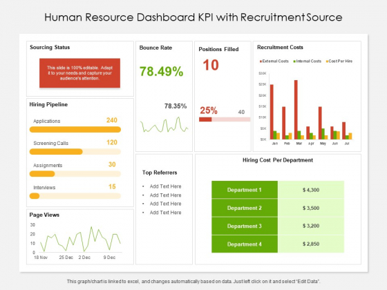 Human Resource Dashboard KPI With Recruitment Source Ppt PowerPoint Presentation Icon Styles PDF Human Resource Dashboard KPI With Recruitment Source Ppt PowerPoint Presentation Icon Styles PDF