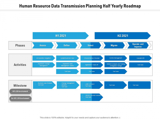 Human Resource Data Transmission Planning Half Yearly Roadmap Information Human Resource Data Transmission Planning Half Yearly Roadmap Information
