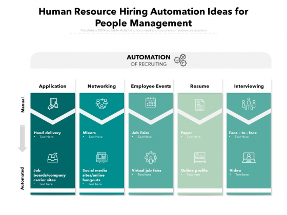 Human Resource Hiring Automation Ideas For People Management Ppt PowerPoint Presentation Summary Portfolio PDF Human Resource Hiring Automation Ideas For People Management Ppt PowerPoint Presentation Summary Portfolio PDF