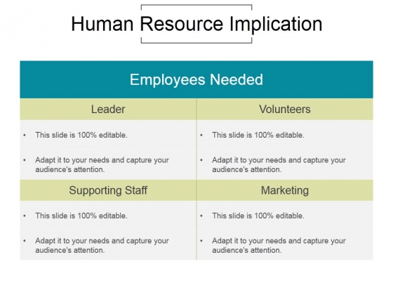 Human Resource Implication Ppt PowerPoint Presentation Templates Human Resource Implication Ppt PowerPoint Presentation Templates