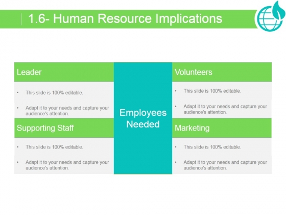 Human Resource Implications Ppt PowerPoint Presentation Microsoft Human Resource Implications Ppt PowerPoint Presentation Microsoft