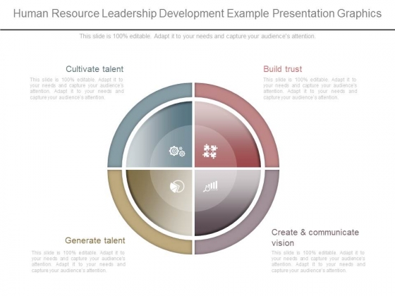 Human Resource Leadership Development Example Presentation Graphics Human Resource Leadership Development Example Presentation Graphics