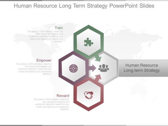 Human Resource Long Term Strategy Powerpoint Slides Human Resource Long Term Strategy Powerpoint Slides