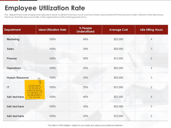 Human Resource Management Employee Utilization Rate Ppt Icon Graphic Images PDF Human Resource Management Employee Utilization Rate Ppt Icon Graphic Images PDF