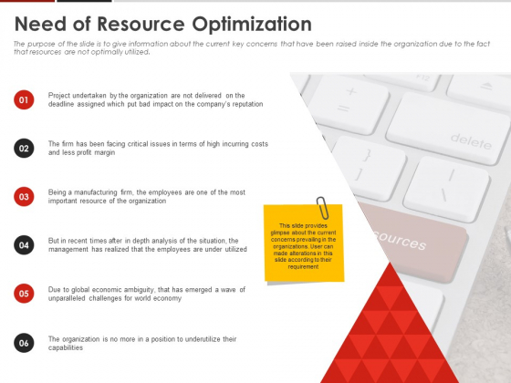 Human Resource Management Need Of Resource Optimization Ppt Slides Background Image PDF