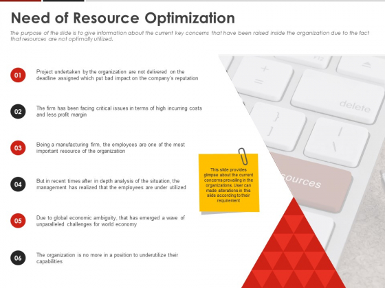 Human Resource Management Need Of Resource Optimization Ppt Slides Background Image PDF Human Resource Management Need Of Resource Optimization Ppt Slides Background Image PDF