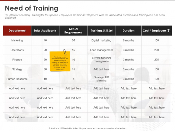 Human Resource Management Need Of Training Ppt Ideas Topics PDF Human Resource Management Need Of Training Ppt Ideas Topics PDF
